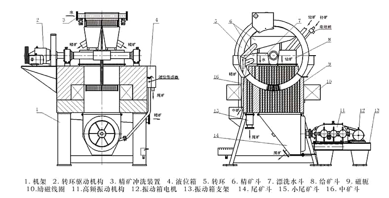 91视频污污污安装